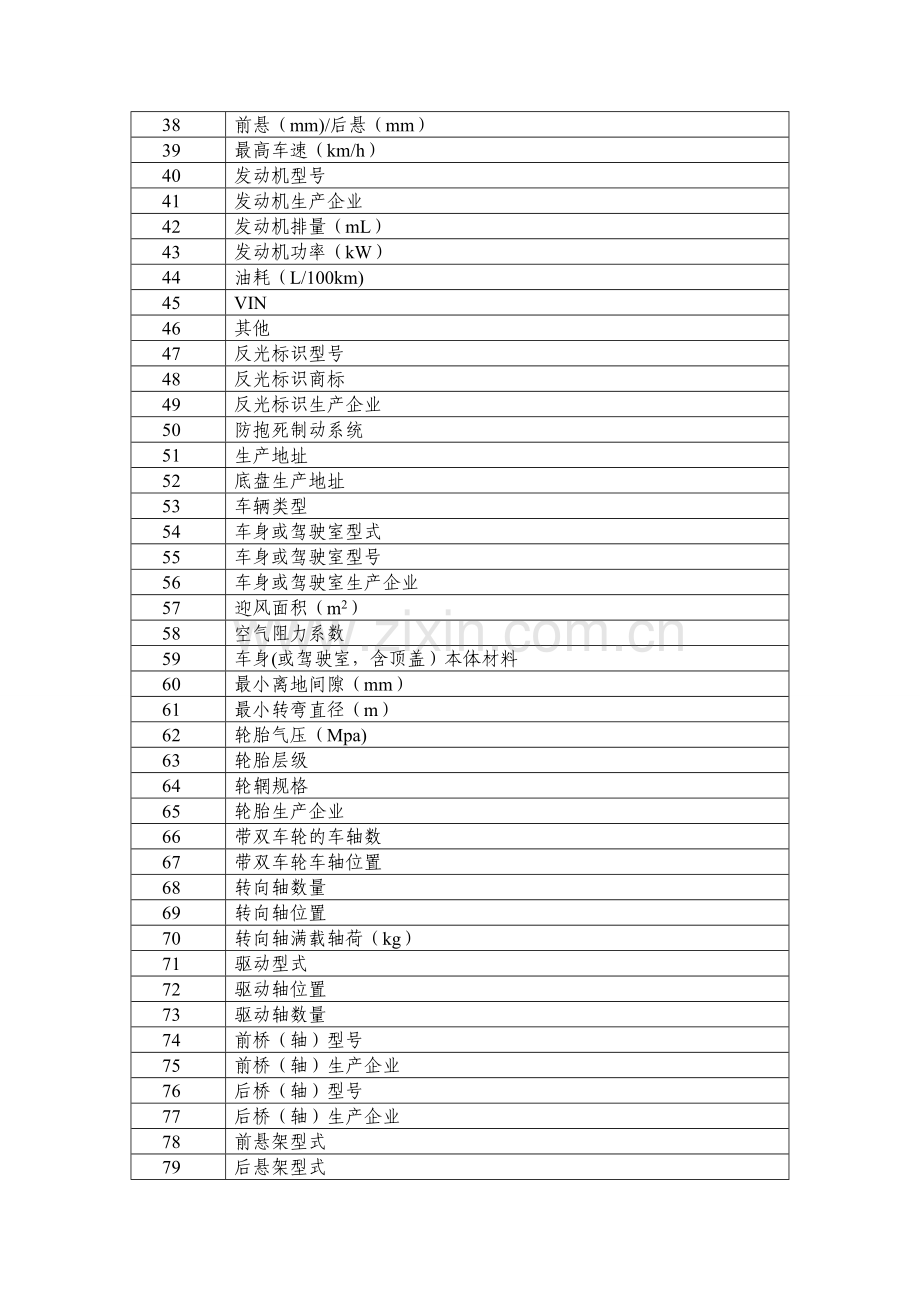 新能源汽车产品主要技术参数表.doc_第2页