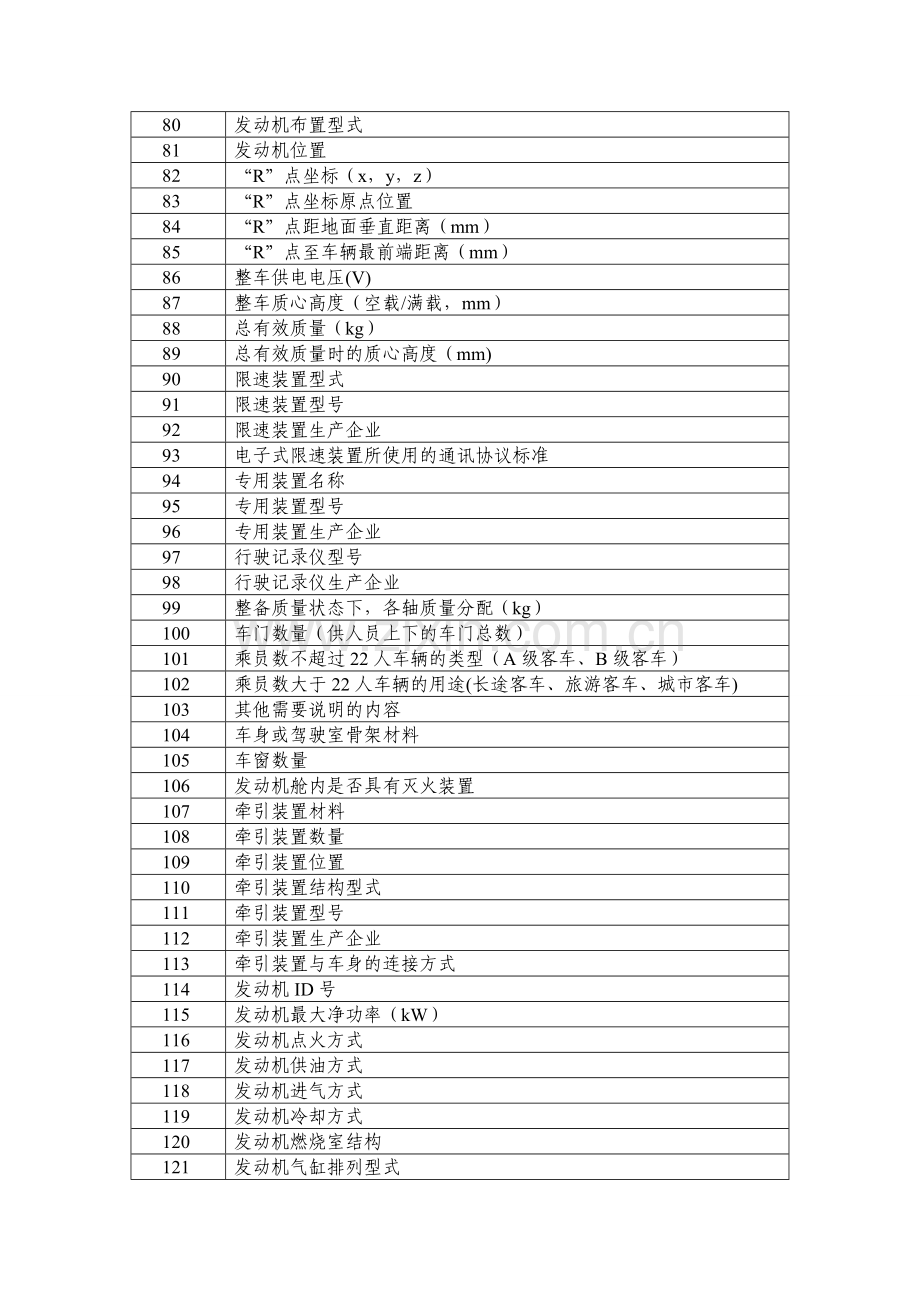 新能源汽车产品主要技术参数表.doc_第3页