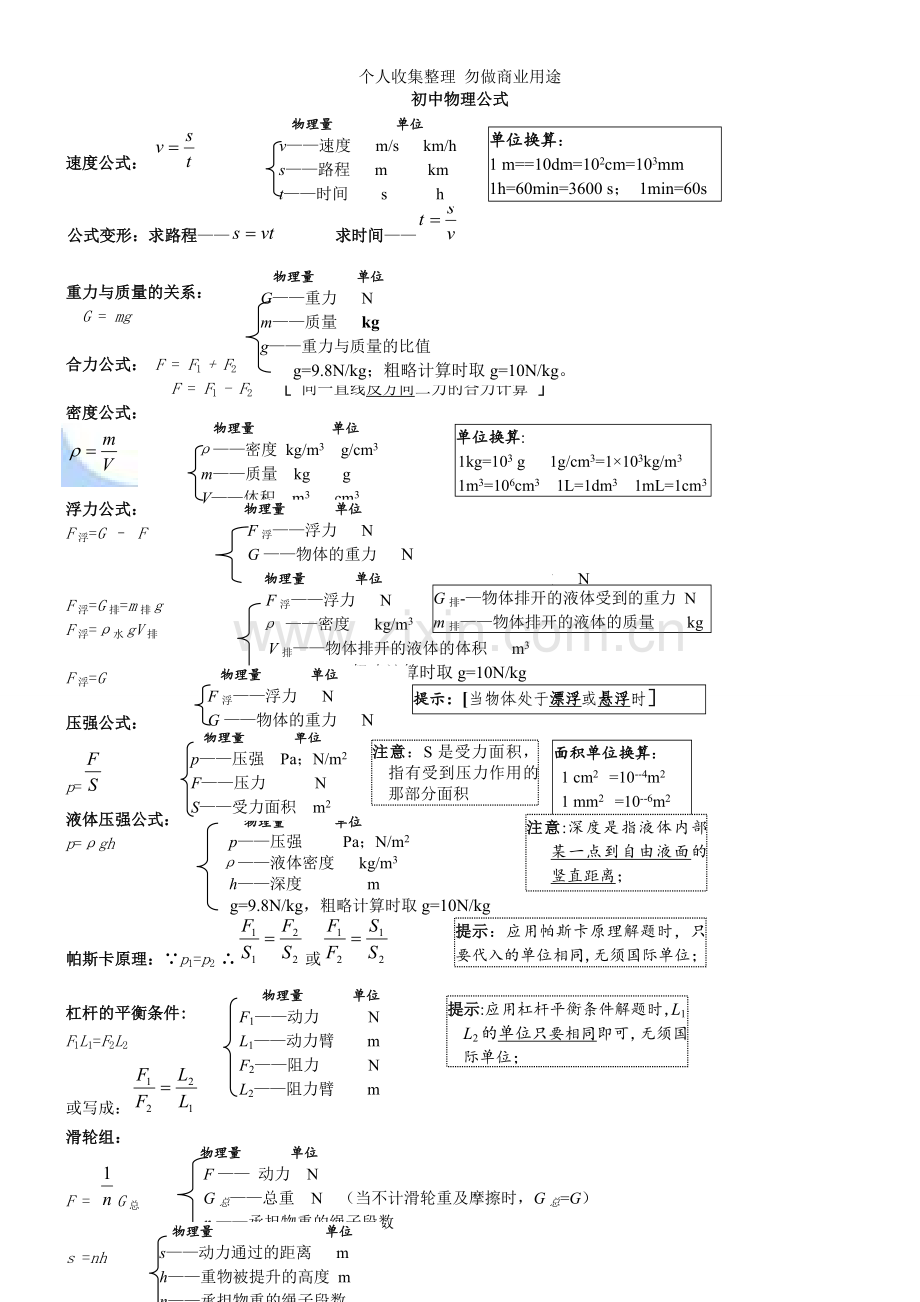 初中物理公式.doc_第1页