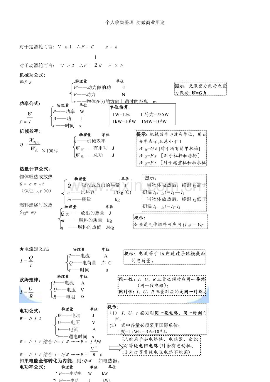 初中物理公式.doc_第2页