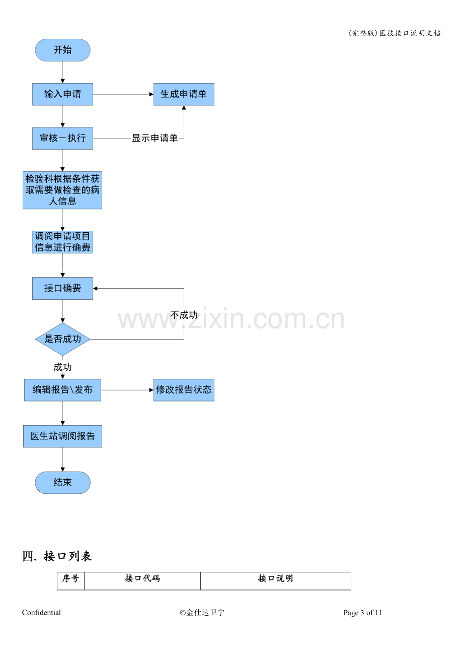 医技接口说明文档.doc_第3页