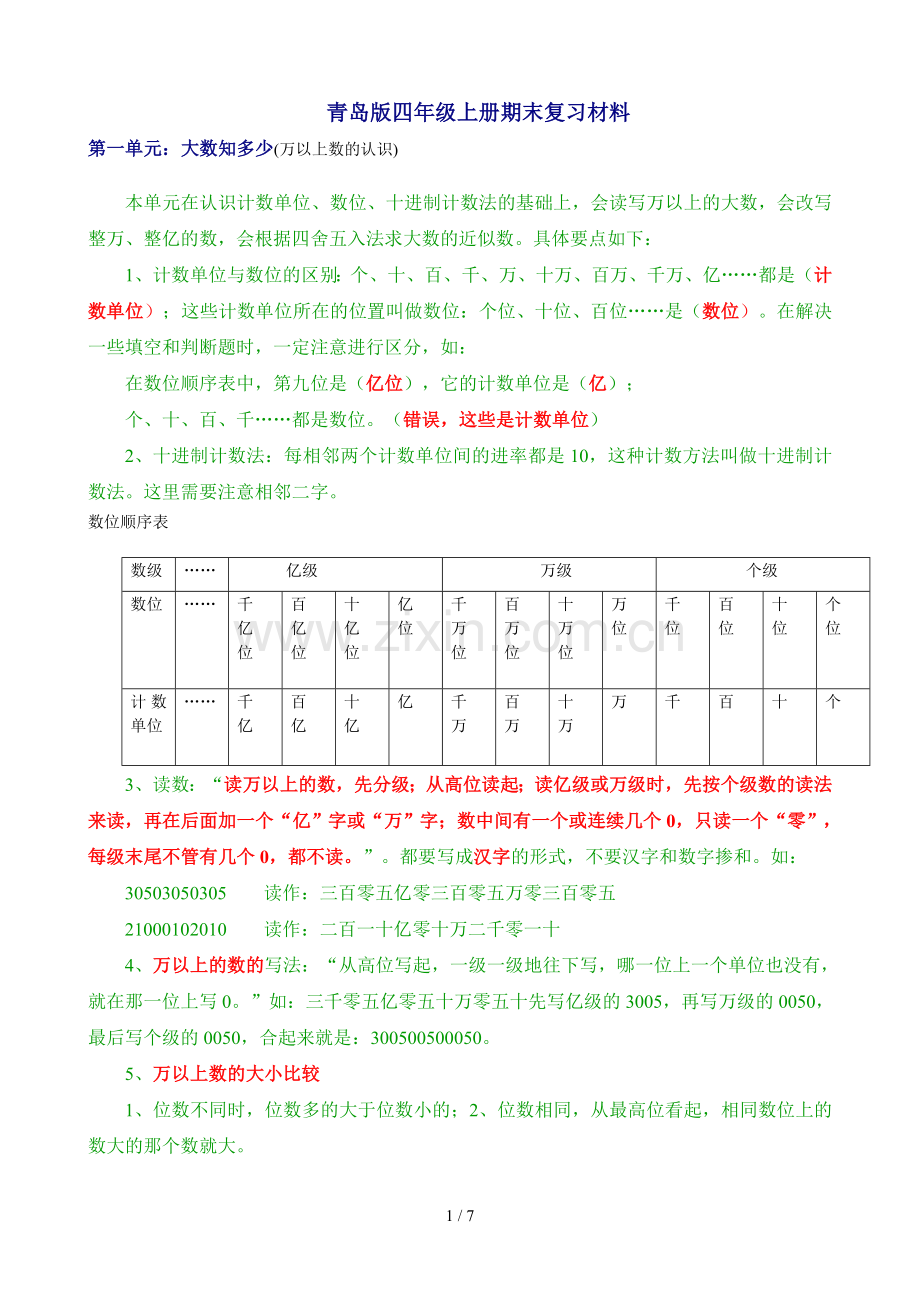 青岛新版四年级数学上册全册知识点归纳材料.doc_第1页