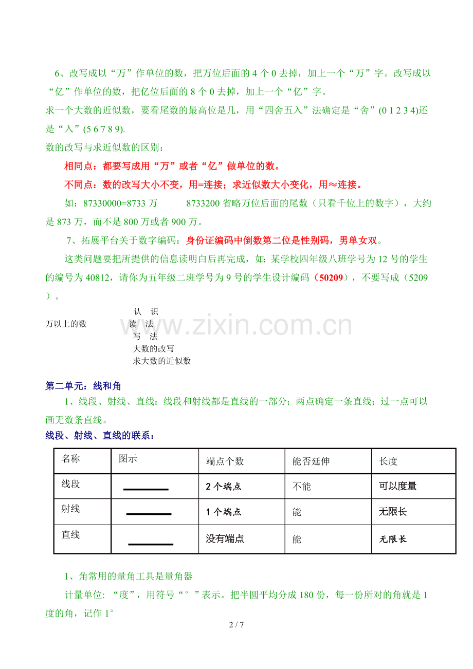 青岛新版四年级数学上册全册知识点归纳材料.doc_第2页