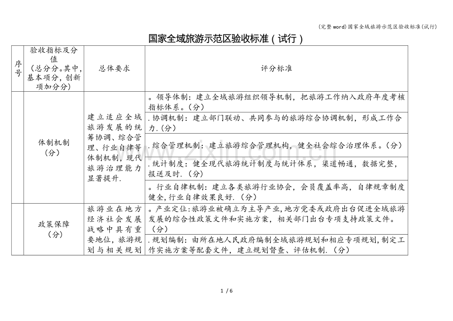 国家全域旅游示范区验收标准(试行).doc_第1页