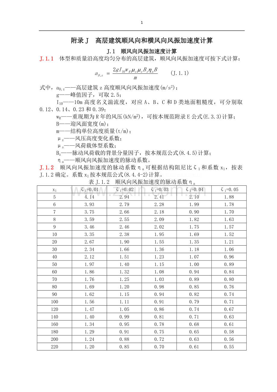 附录J：高层建筑顺风向和横风向风振加速度计算.doc_第1页