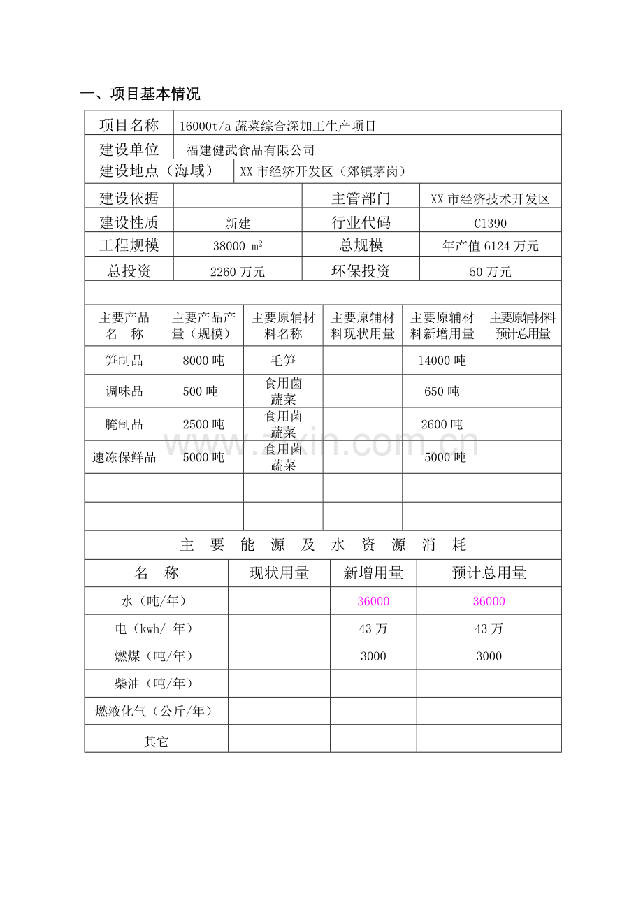 蔬菜综合深加工生产项目环境影响报告书.doc_第3页