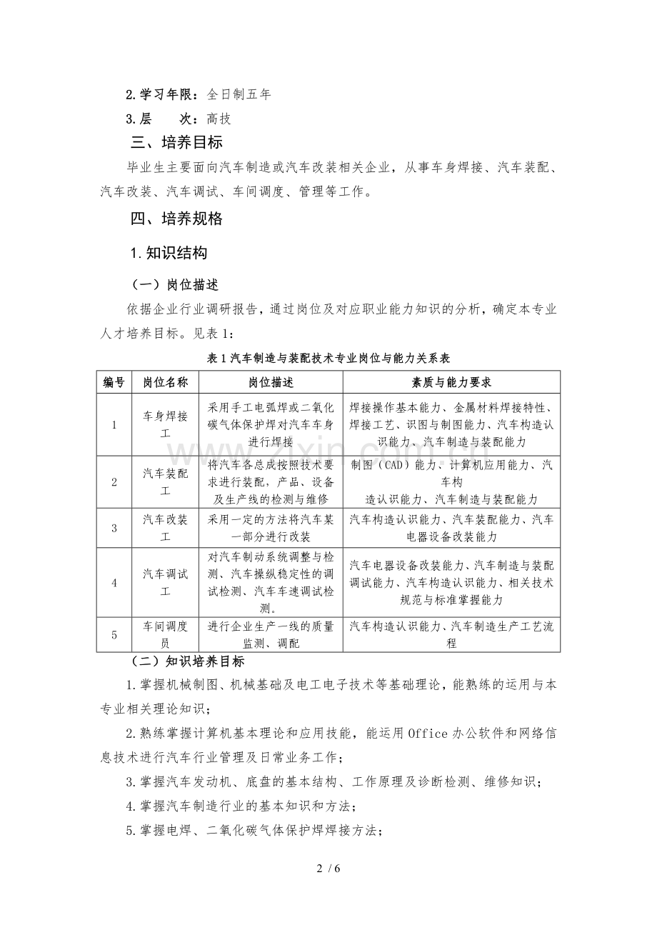 新能源汽车人才培养技术方案.doc_第2页