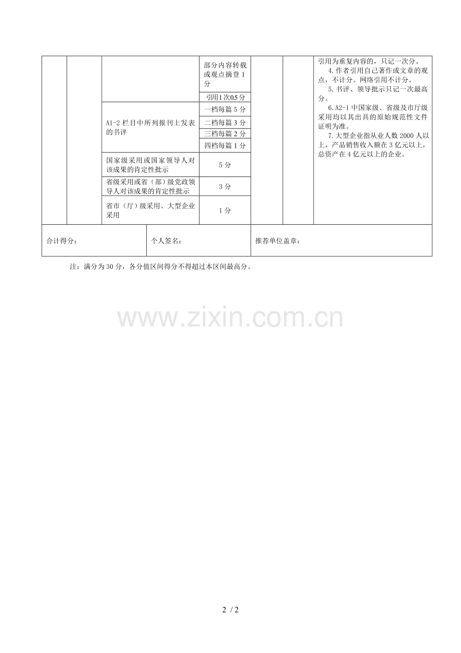 山东社会科优秀成果奖基础理论(A)类成果客观分数评价标准及赋分表.doc_第2页