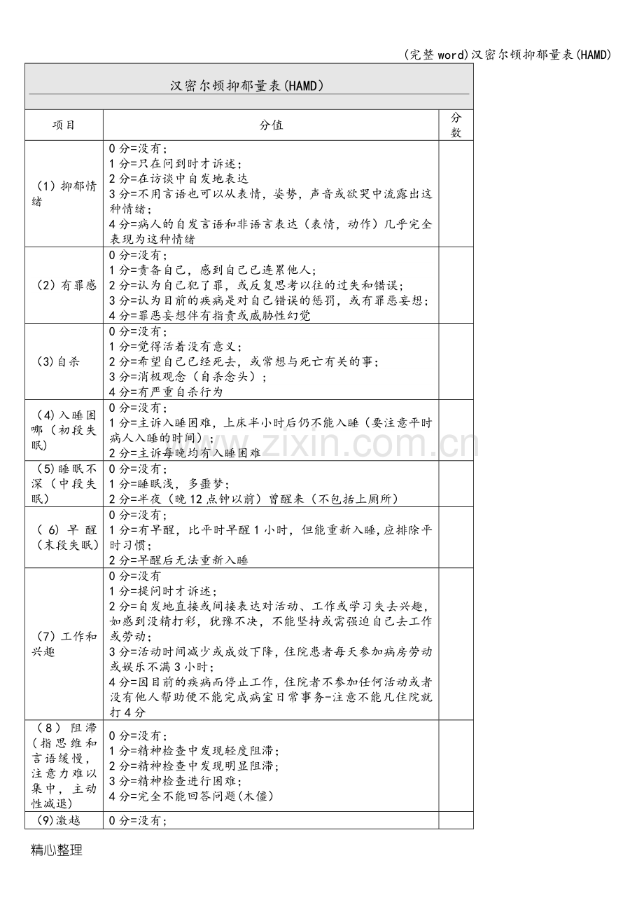 汉密尔顿抑郁量表(HAMD).doc_第1页