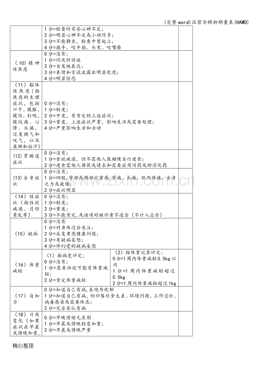 汉密尔顿抑郁量表(HAMD).doc_第2页