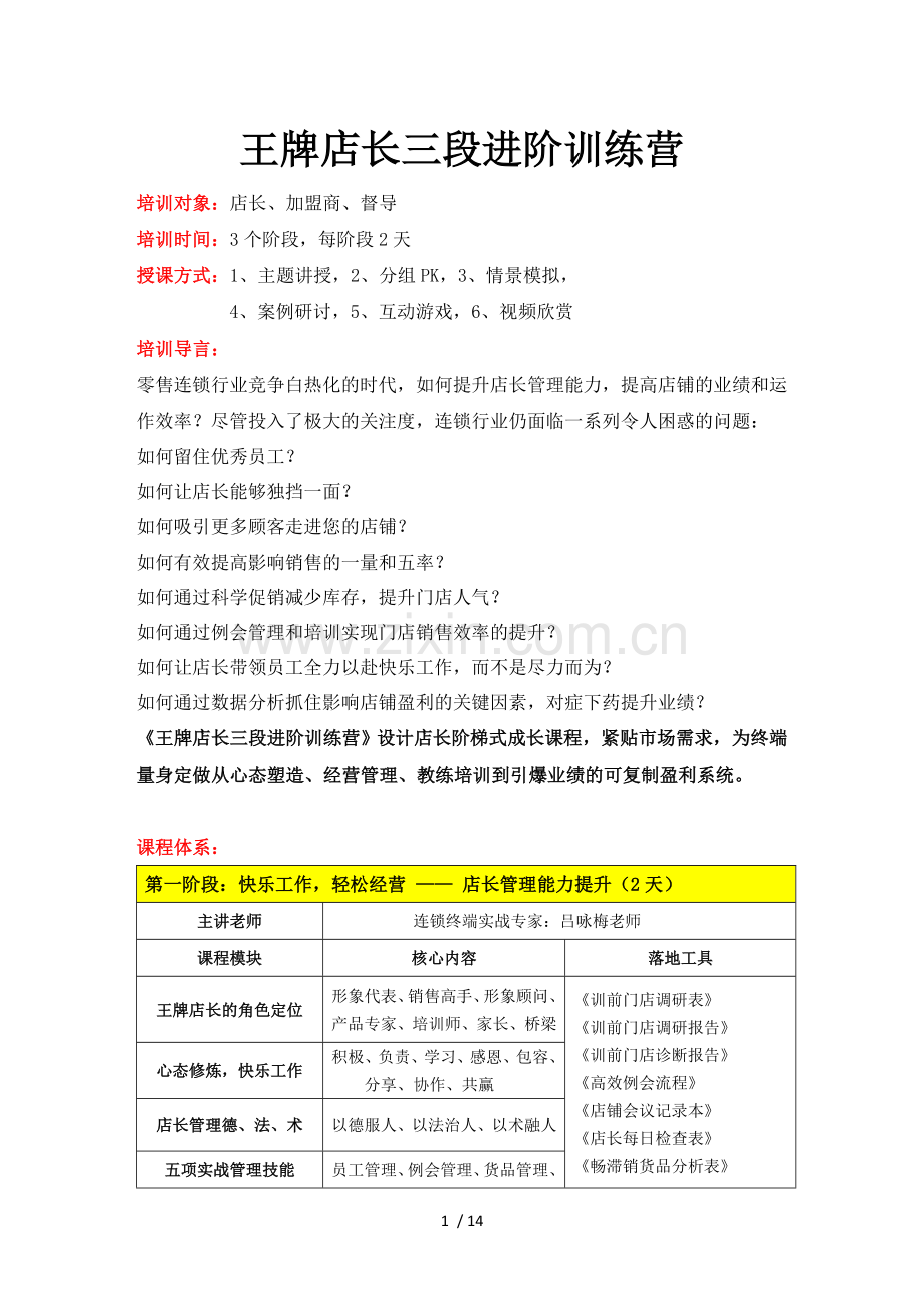 华师连锁师资团王牌店长三段进阶训练营.doc_第1页