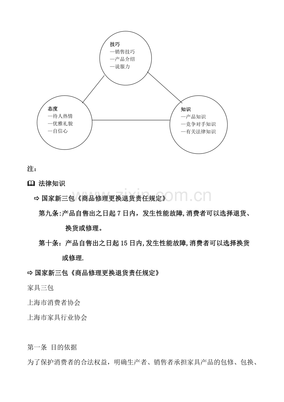 终端销售顾问培训手册1.doc_第2页