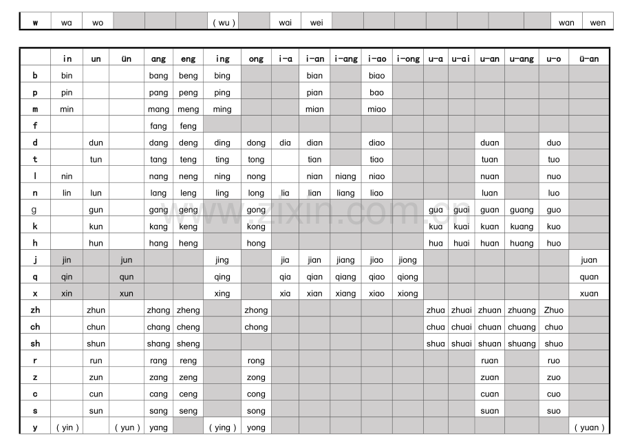小学拼音声母韵母拼读全表.doc_第2页