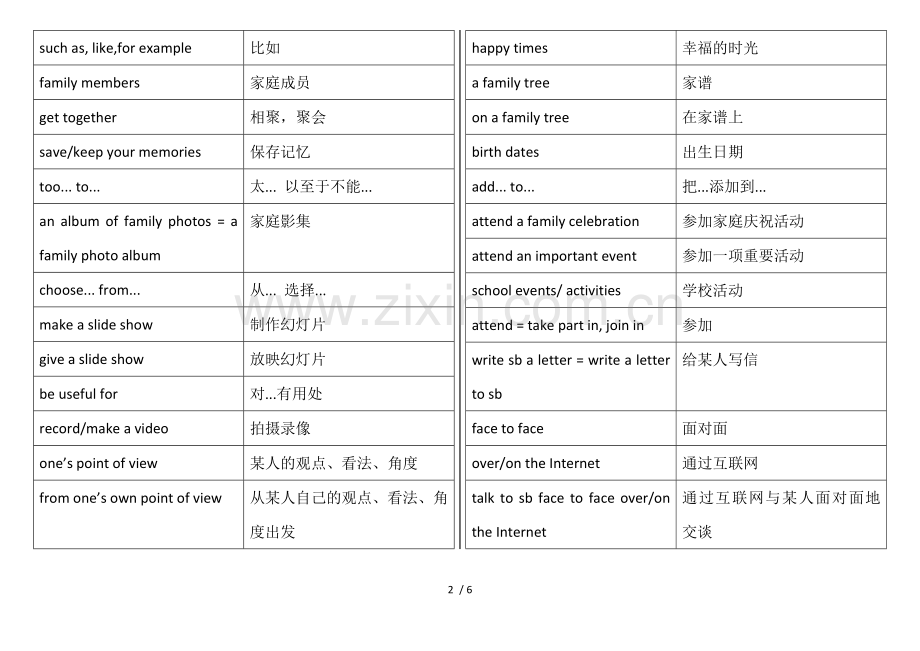 冀教新版初中英语八上第三单元词组重点句.doc_第2页