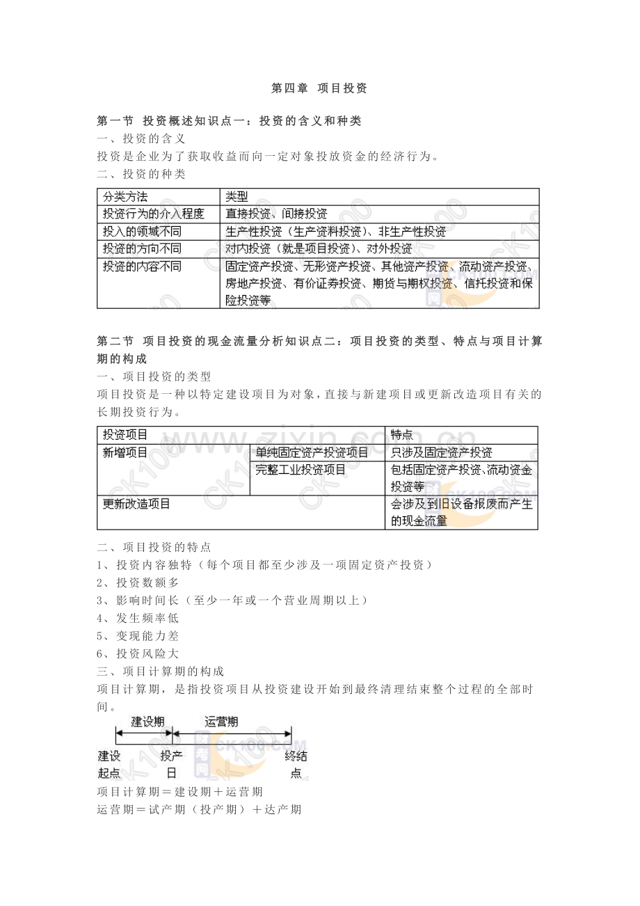 2009年中级财务管理预科班第四章项目投资.doc_第1页