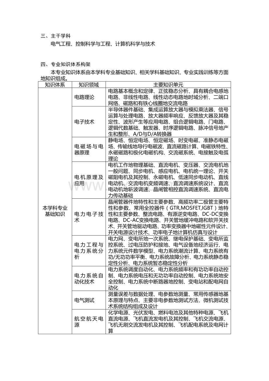 级电气工程与自动化.doc_第2页