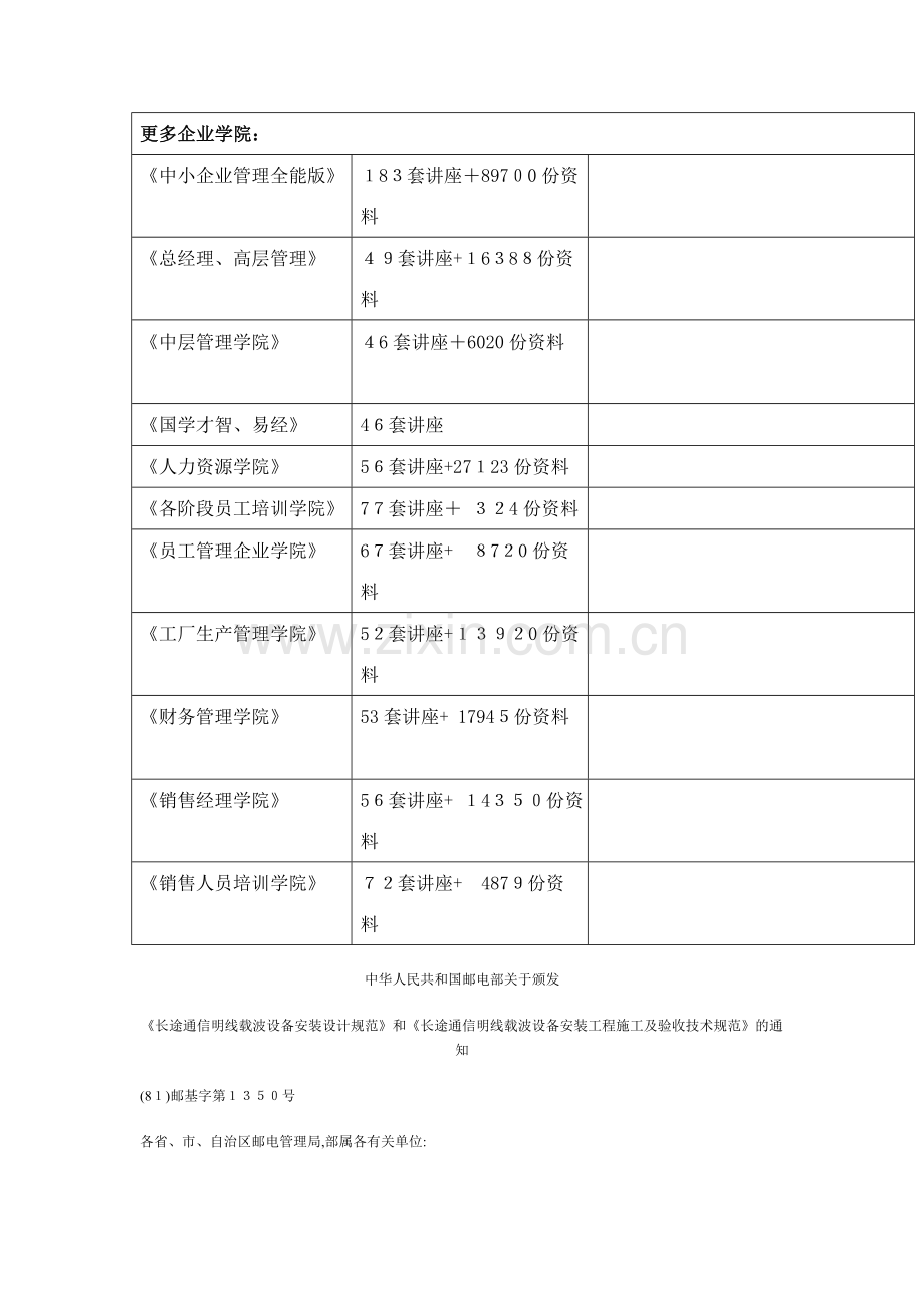 长途通信明线载波设备安装设计规范论述.doc_第1页