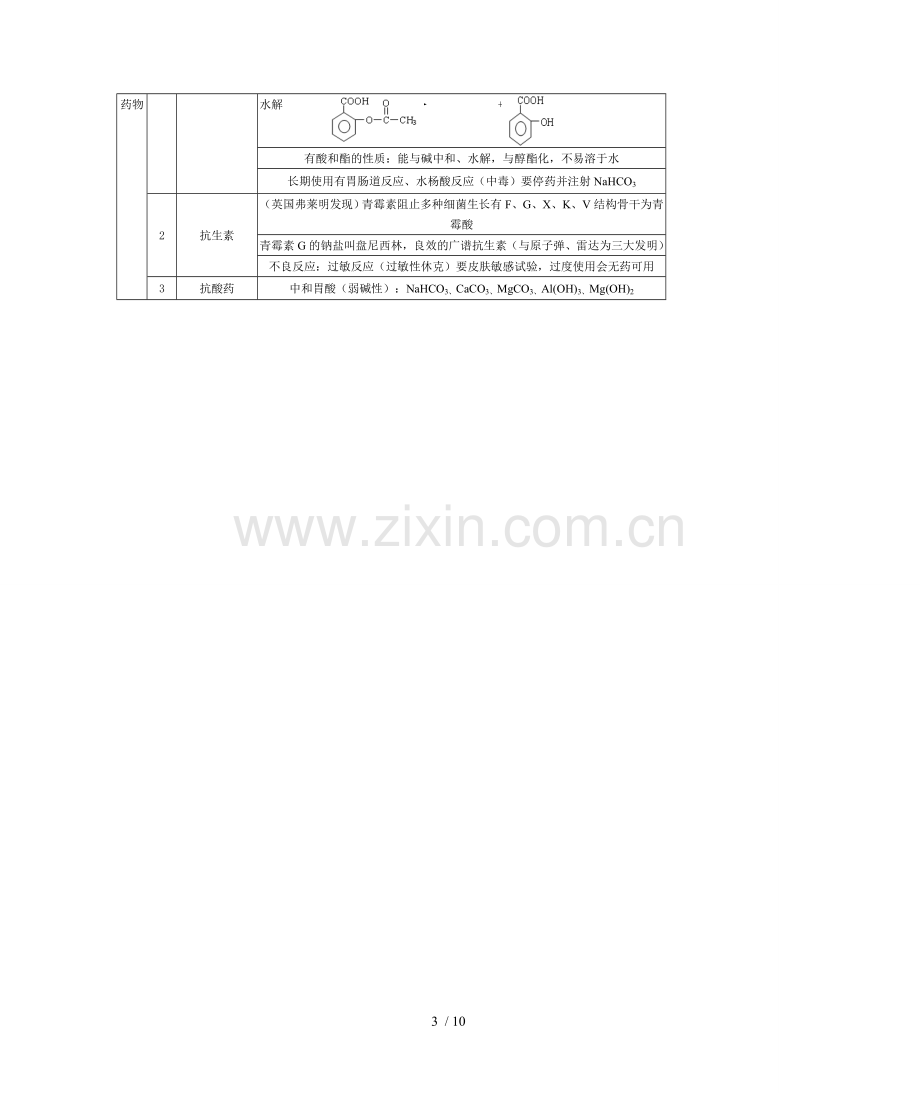 化学选修1《化学和生活》知识点总结.doc_第3页