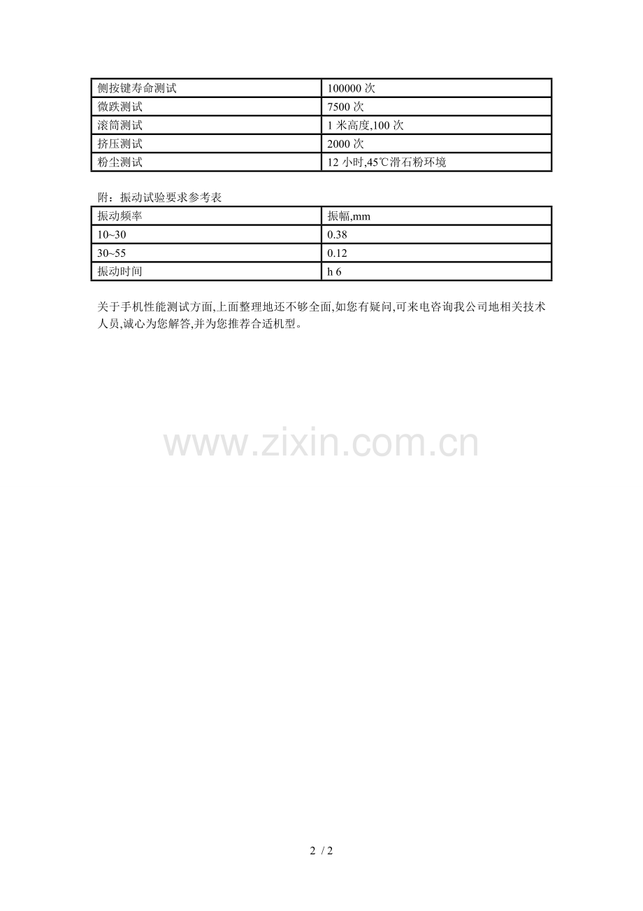 手机性能测试项目整理.doc_第2页