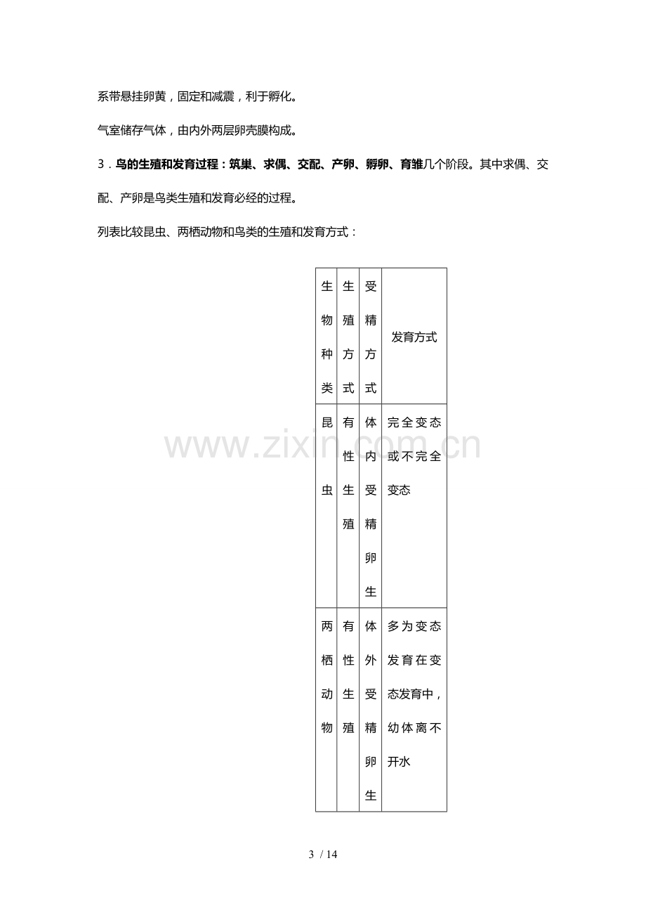 人教新版八年级下册生物复习提纲精编.doc_第3页