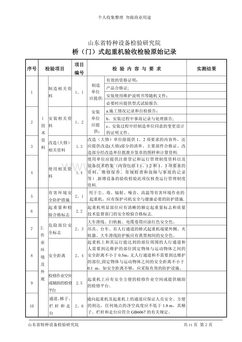 桥门式起重机验收检验原始记录.doc_第2页