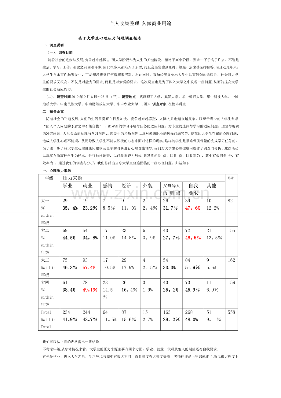 数学概率统计大学生心理压力调查报告.doc_第1页