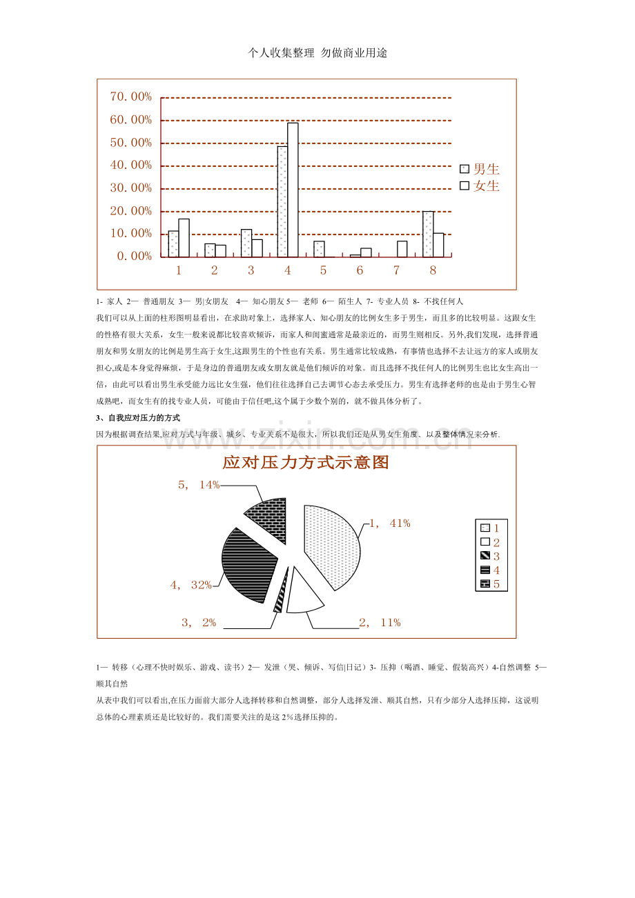 数学概率统计大学生心理压力调查报告.doc_第3页