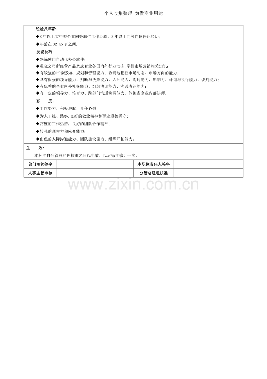 办公用品部职位说明书-V1.0.doc_第2页