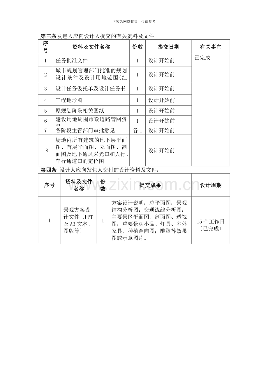 室外园林景观工程设计合同.doc_第2页