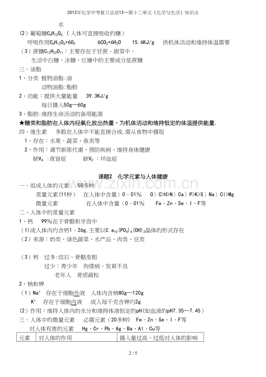 年化学中考复习总结12--第十二单元《化学与生活》知识点.docx_第3页