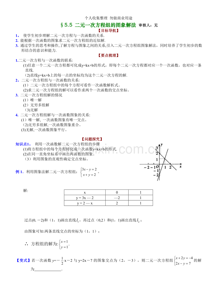 八年级第五章5.5二元一次方程组的图象解法.doc_第1页