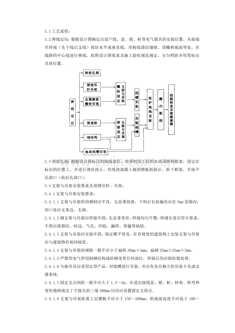 金属线槽配线安装质量管理.doc_第2页