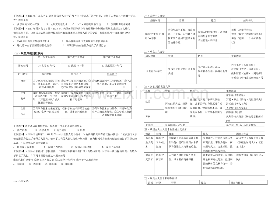 近代科学应用技术与文化发展(学生版).docx_第2页