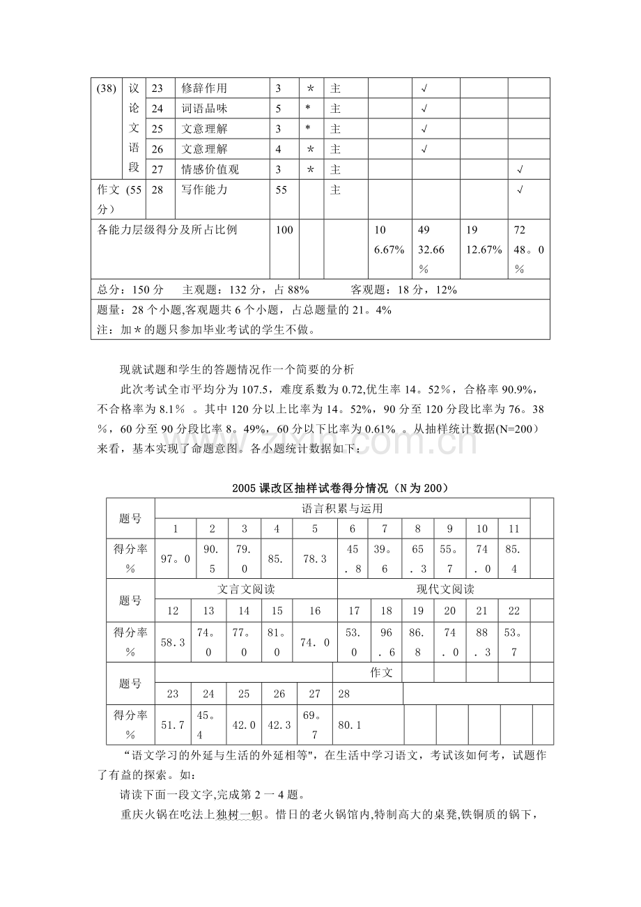 重庆市课程改革实验区.doc_第2页