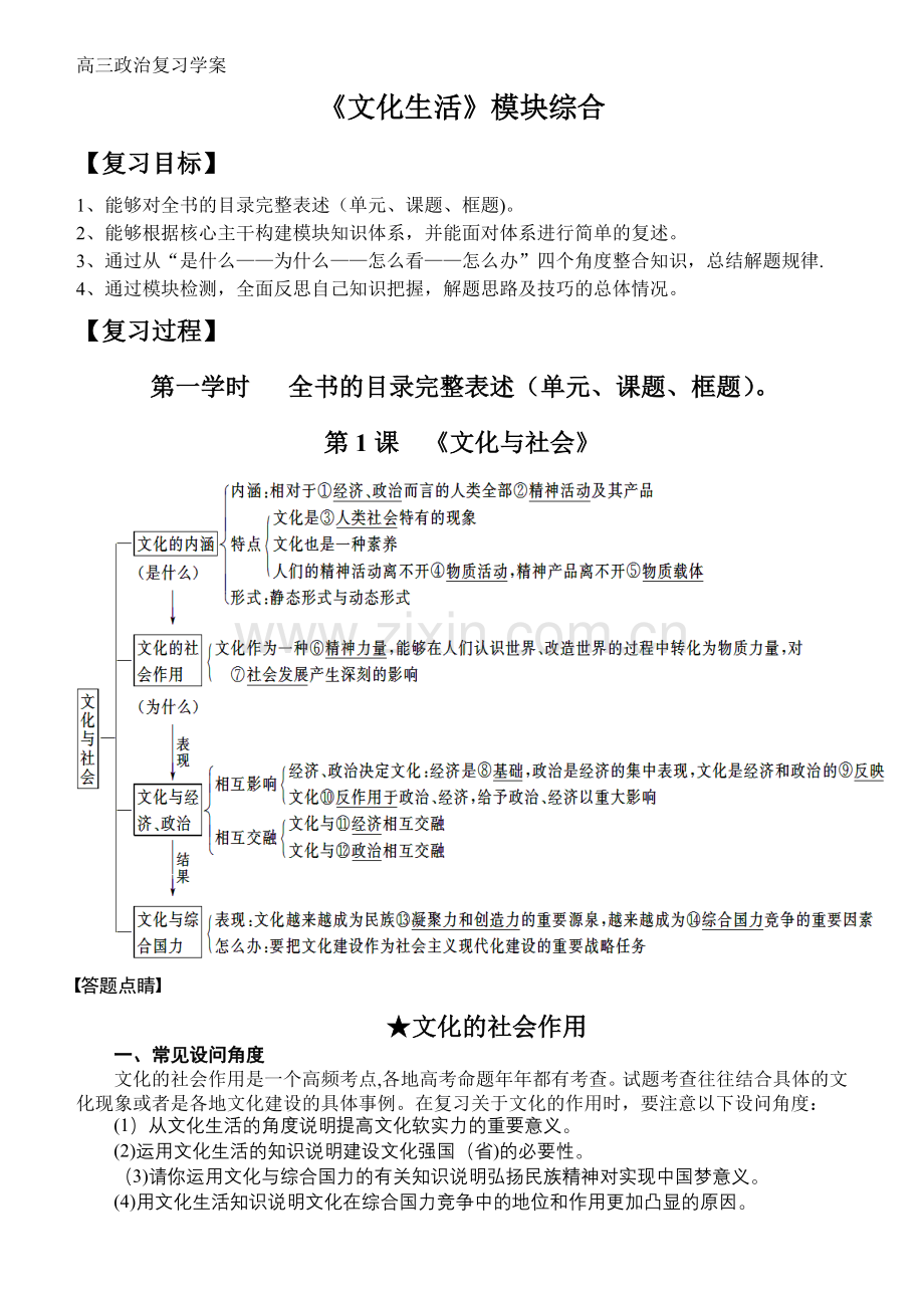 文化生活二轮复习体系整合.doc_第1页