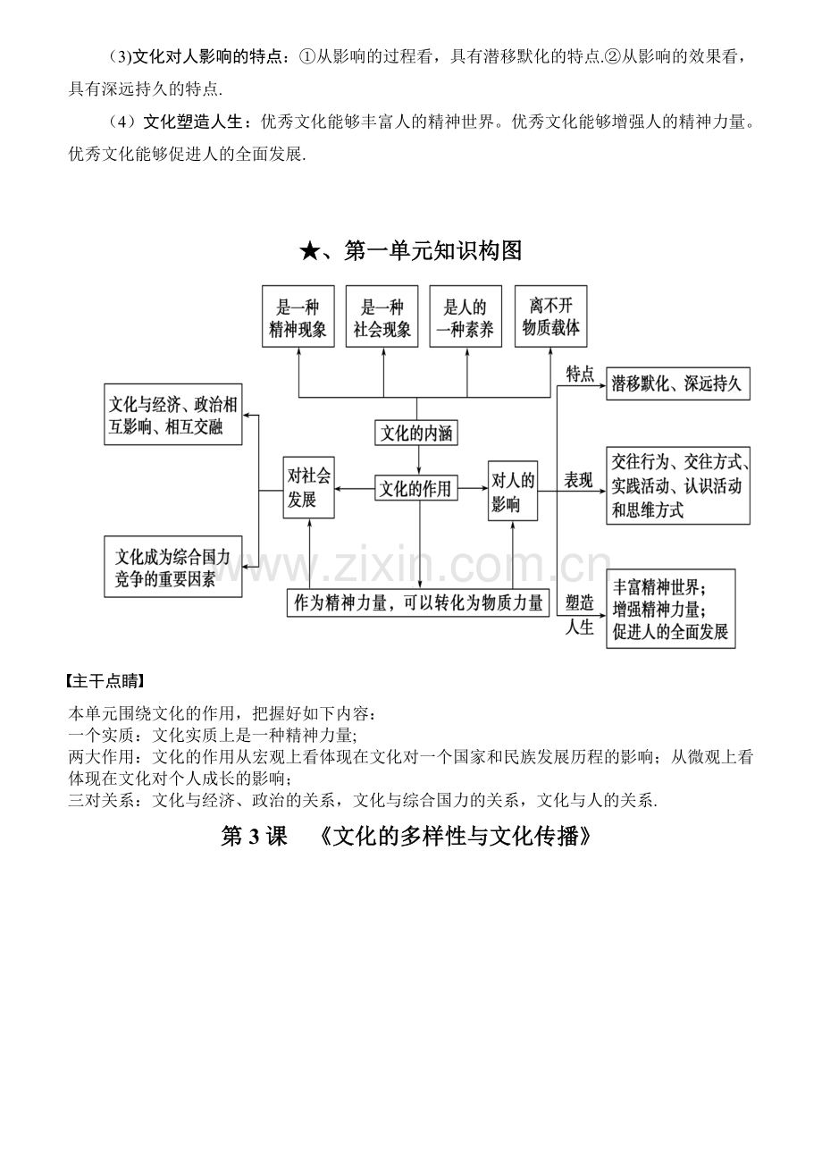 文化生活二轮复习体系整合.doc_第3页