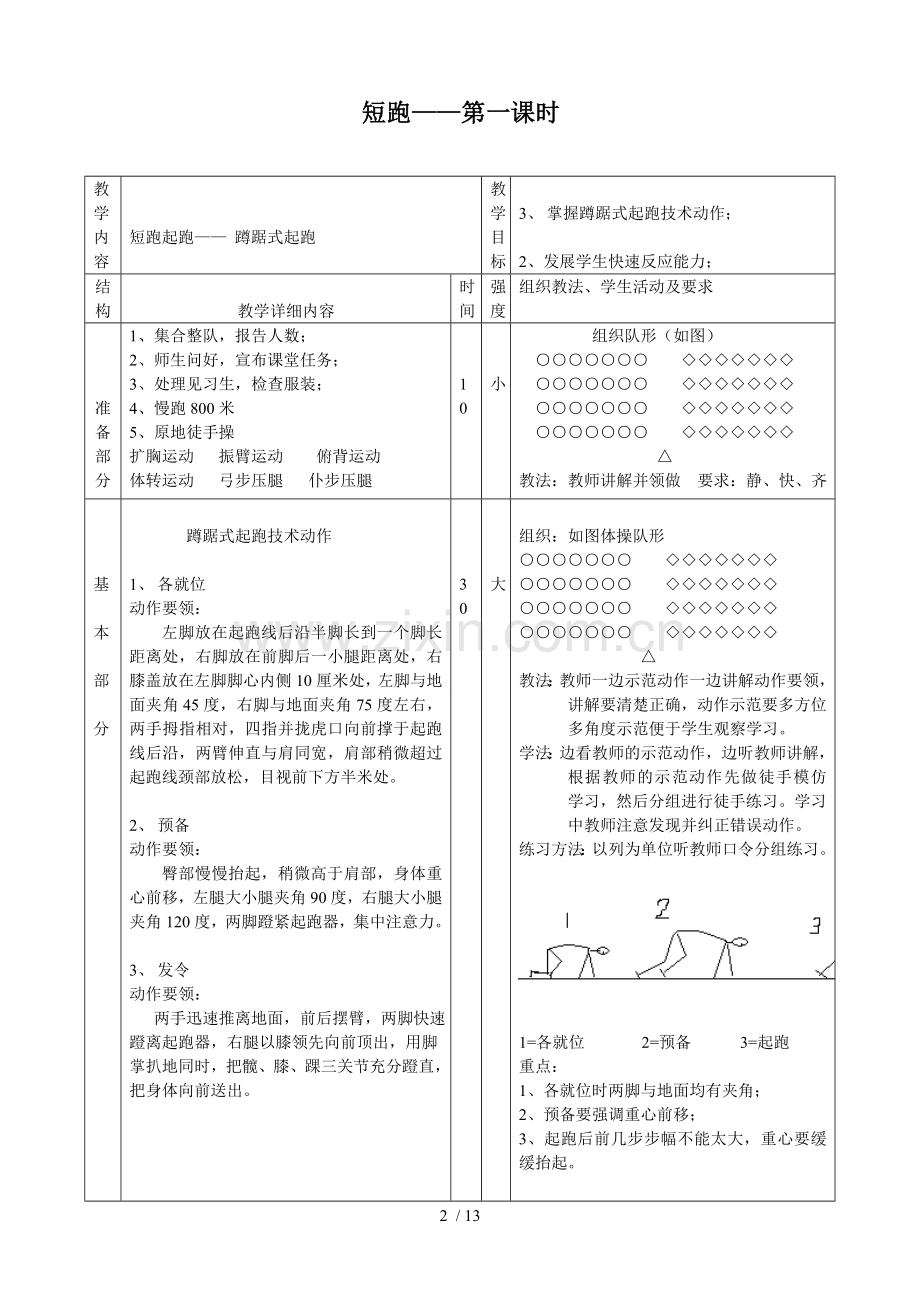 短跑优秀教案.doc_第2页