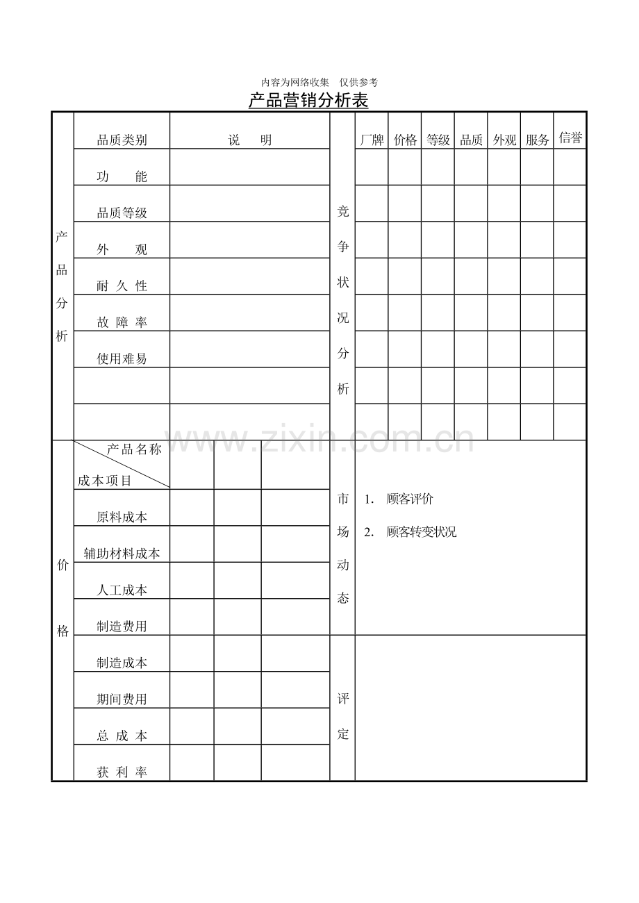 产品营销表格汇总3.doc_第1页