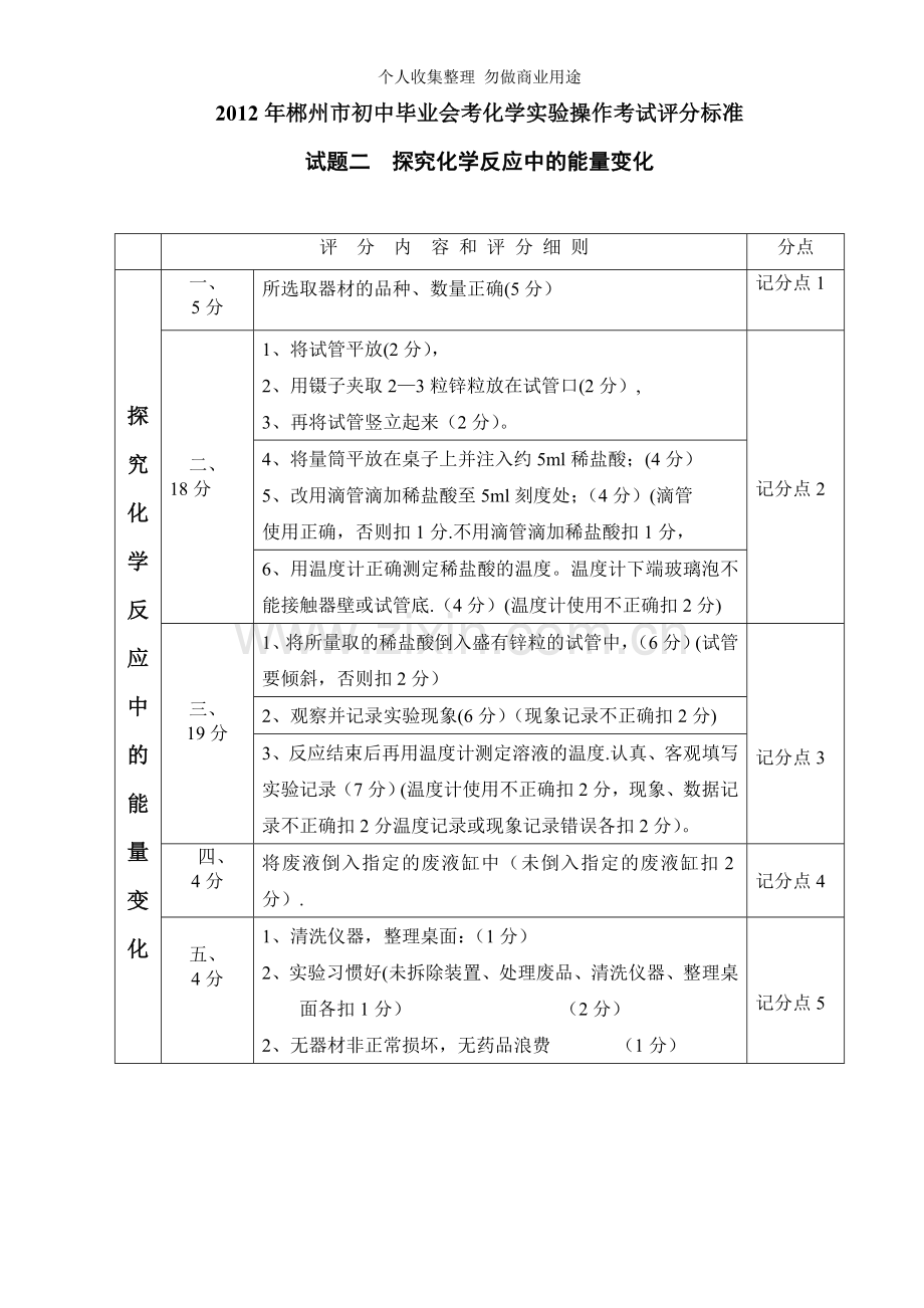 初中化学实验操作考试评分标准.doc_第2页