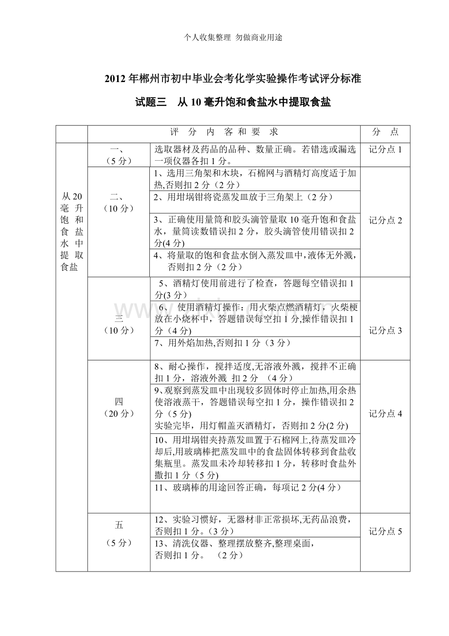 初中化学实验操作考试评分标准.doc_第3页