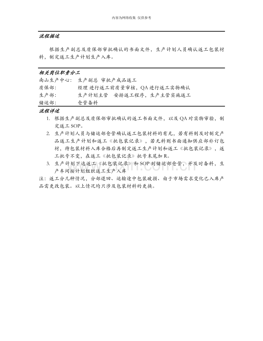 企业生产计划与控制模块综述流程.doc_第2页