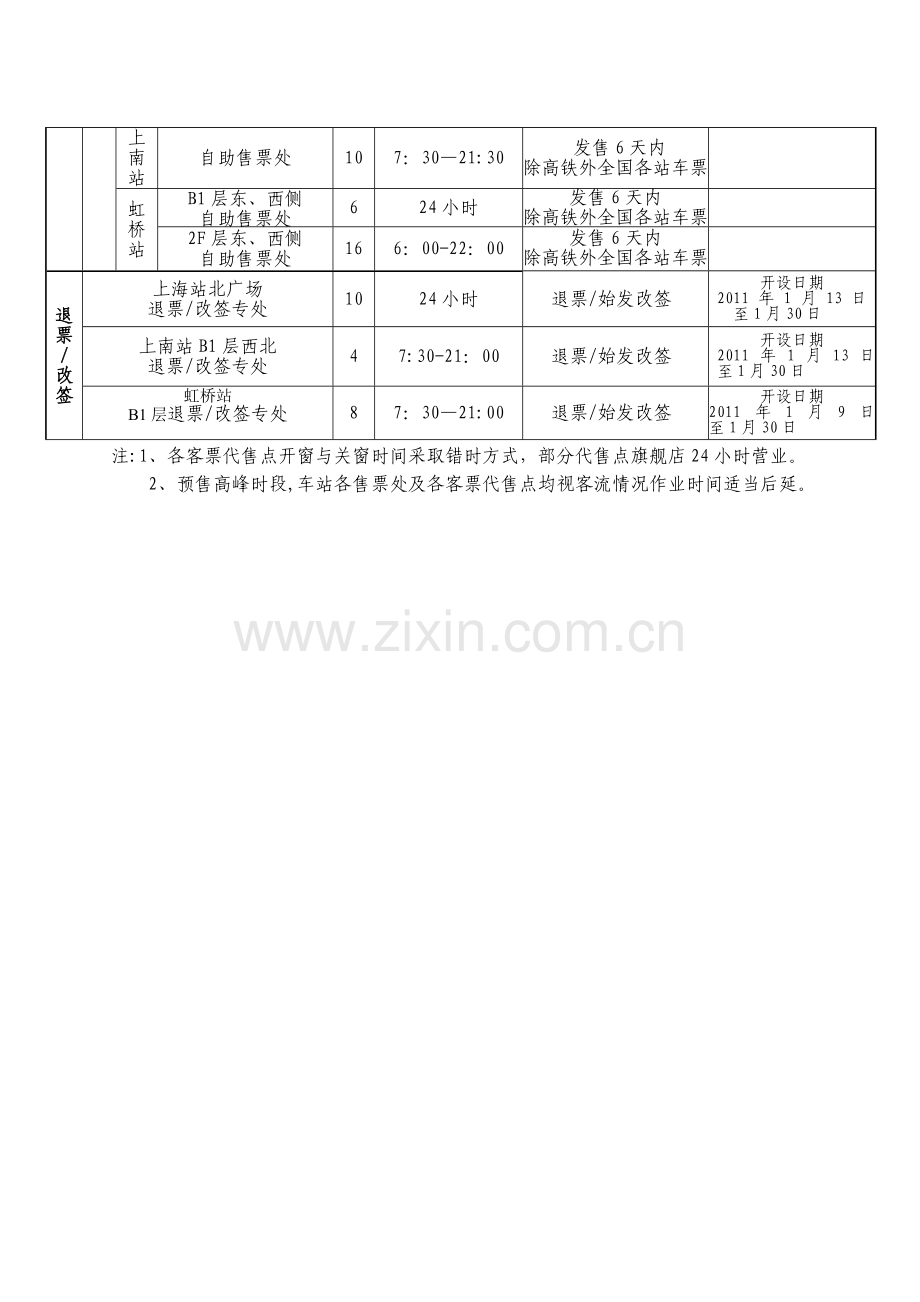 结合2011年春运新特点、新情况、新变化车站再次.doc_第2页