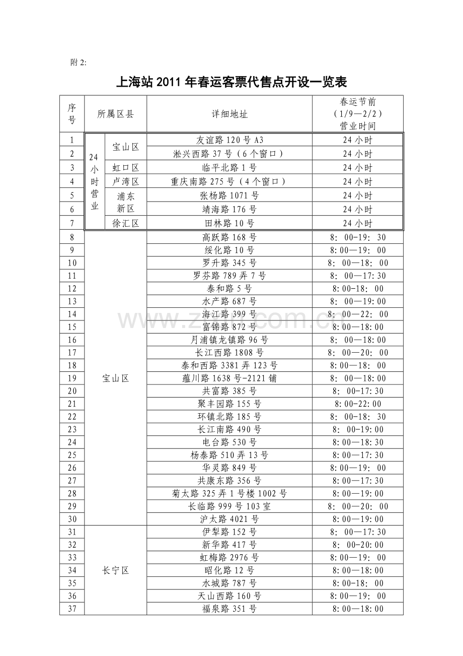 结合2011年春运新特点、新情况、新变化车站再次.doc_第3页