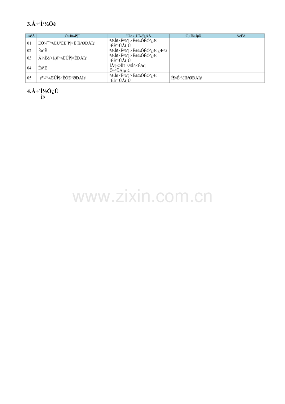 MP03.01.03.02-投资信息的管理.doc_第3页