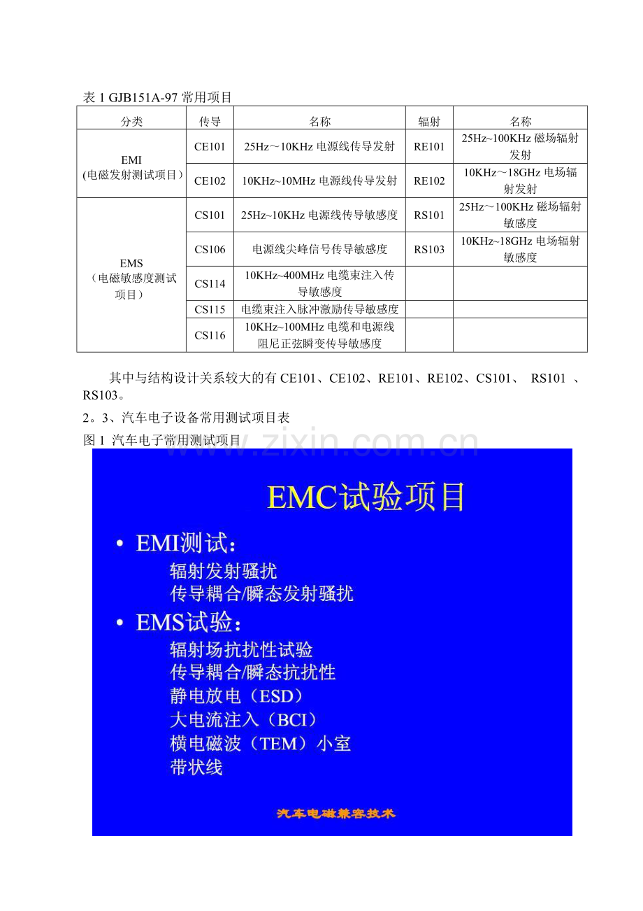 结构设计规范.doc_第3页