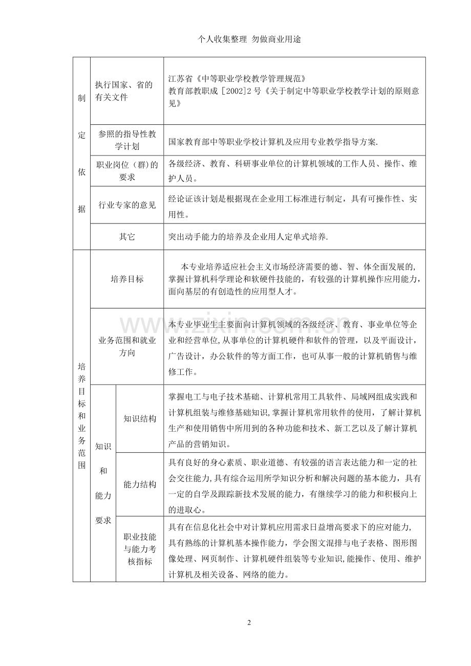 计算机应用实施性教学计划.doc_第2页