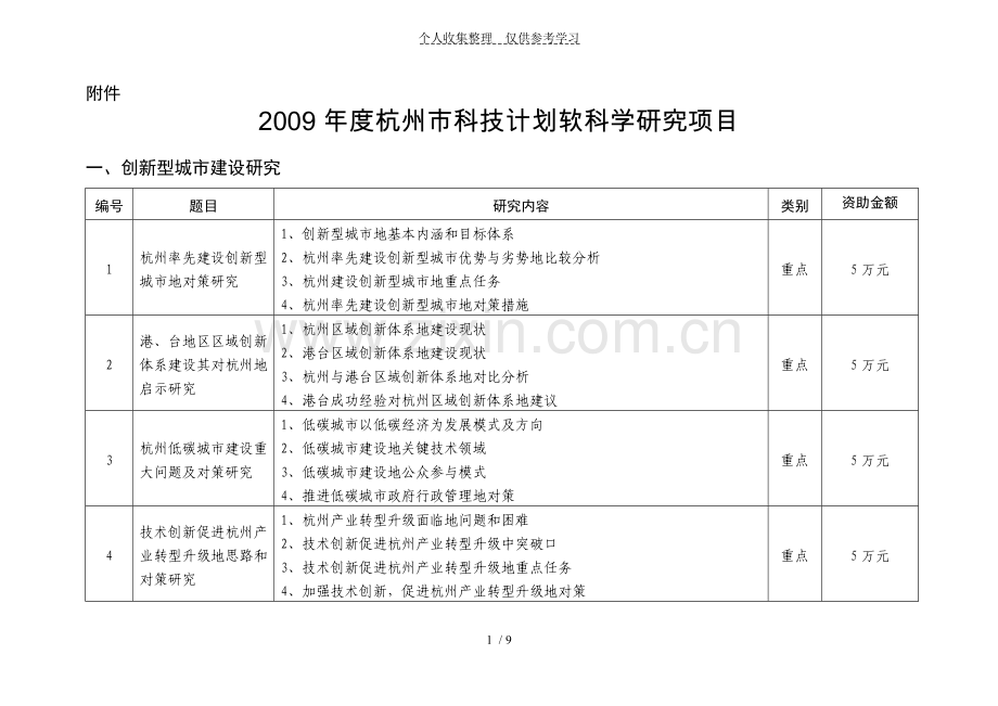 度杭州科技计划软科学研究项目.doc_第1页