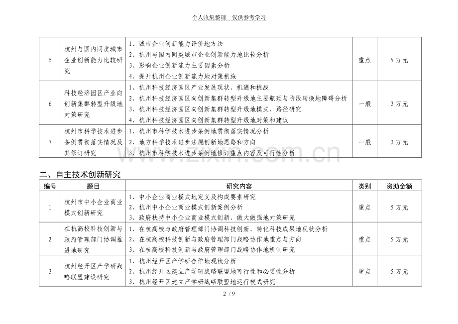 度杭州科技计划软科学研究项目.doc_第2页