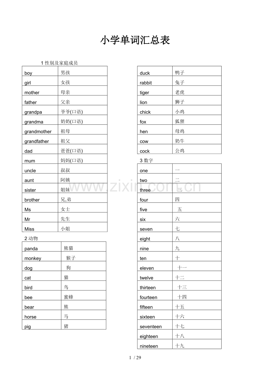 小学教育英语课表单词表.doc_第1页