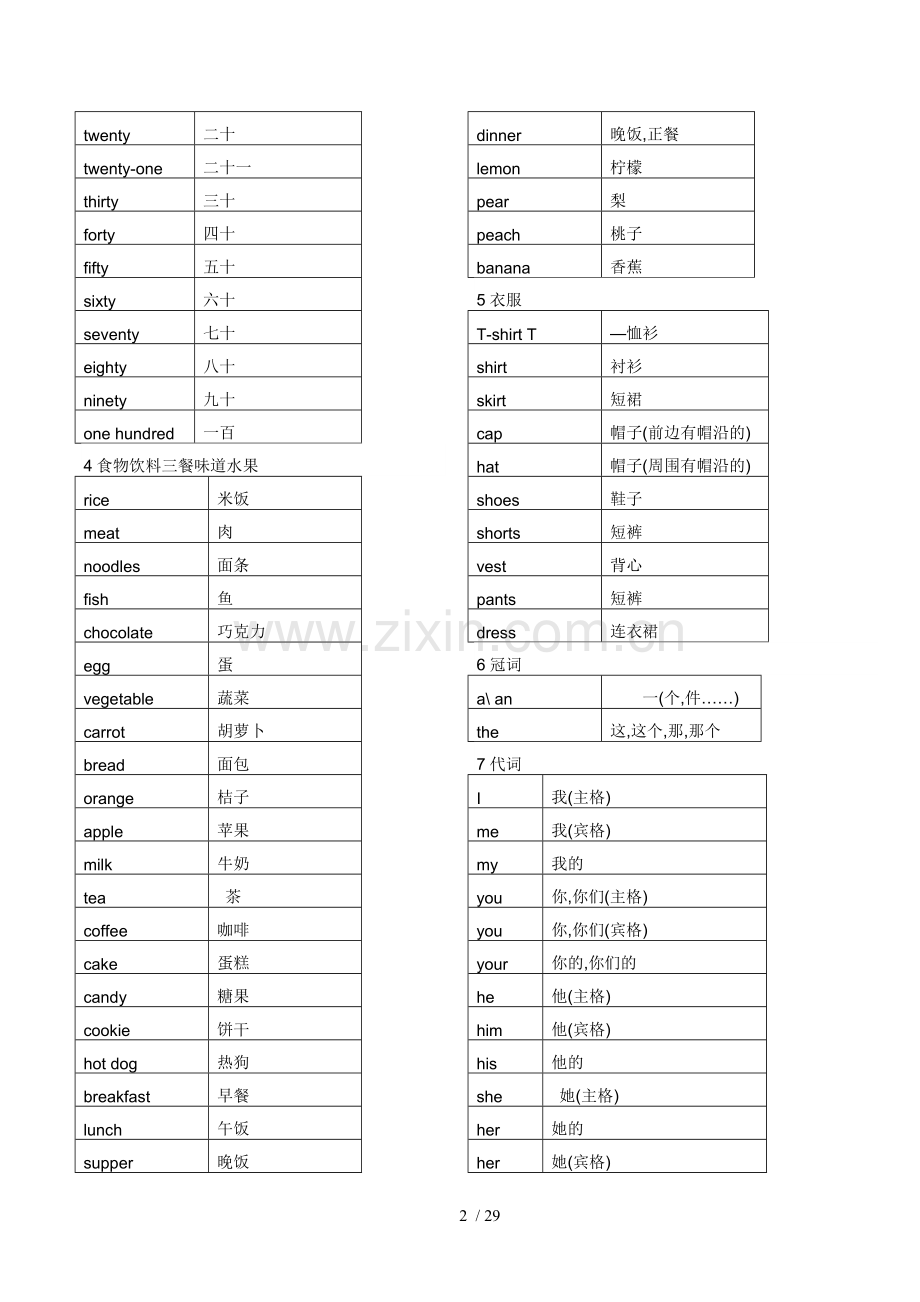 小学教育英语课表单词表.doc_第2页